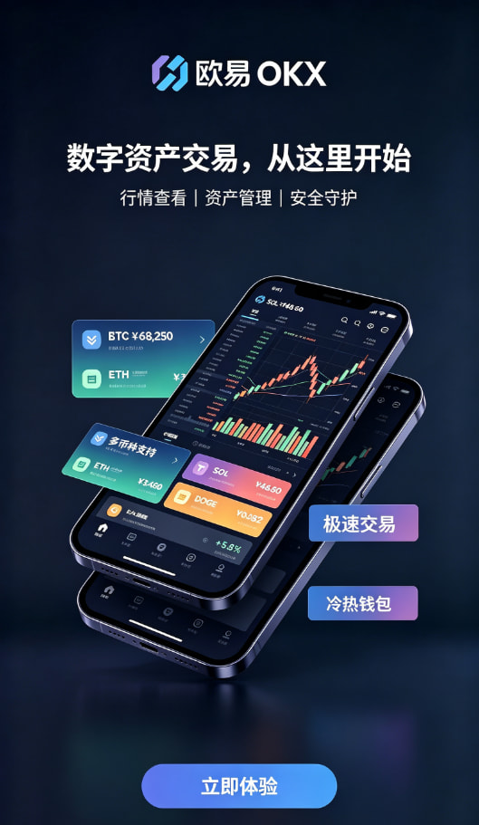 欧交易所app官网下载安全操作界面配图